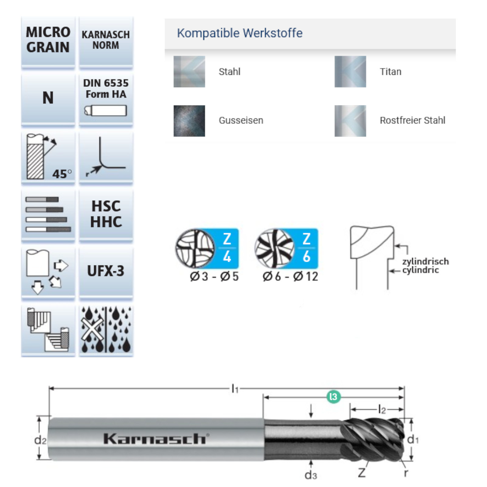 Technische Zeichnung VHM Gesenkfräser Superfinish kurz mit Radius