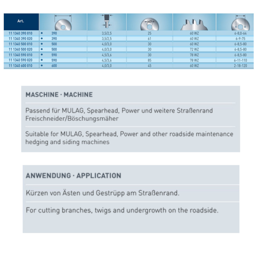 Abmessungen und Bohrungen für das Kreissägeblatt im kommunalen Einsatz.