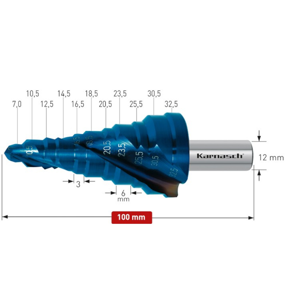 Stufenbohrer HSS-XE 7-32,5 mm, Blue-Dur für Kabelverschraubungen, 2 Schneiden, CBN - Titelbild