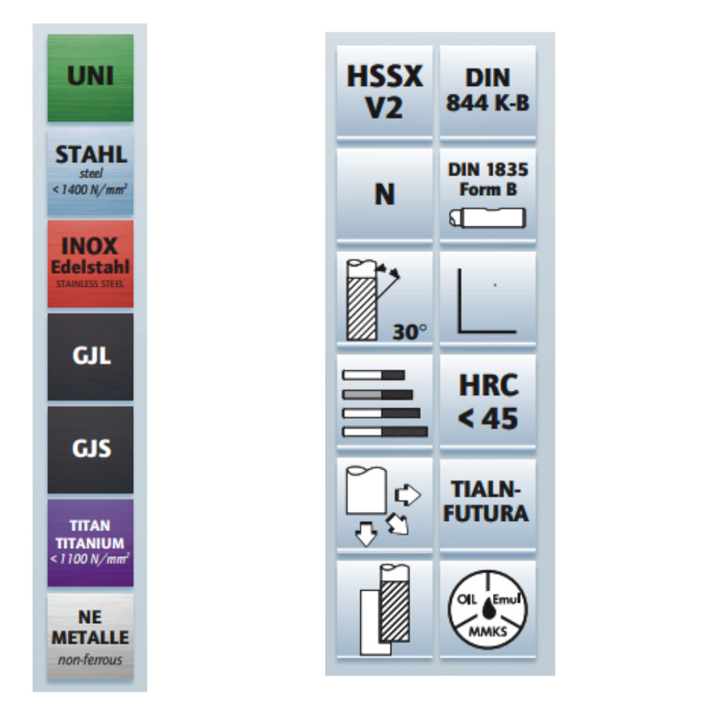 Technische Eigenschaften und Material-Symbole für Karnasch Schaftfräser 442429