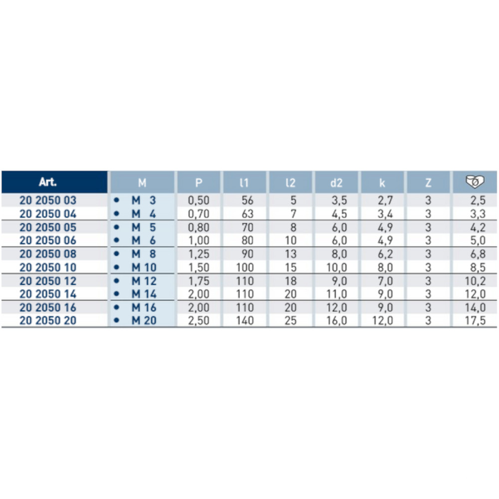 Maschinengewindebohrer Gewindebohrer HSSE-V3 von hauptversand24 mit allen Maßen, Schneidenanzahl, Zahngeometrie und technischer Ausführung