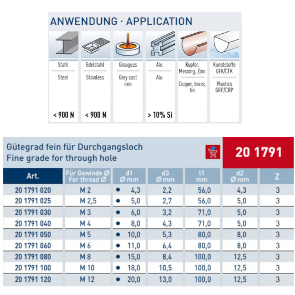 Flachsenker und Senker HSS-XE 180° DIN 373 Gütegrad fein für Durchgangsloch in Metall von Hauptversand24