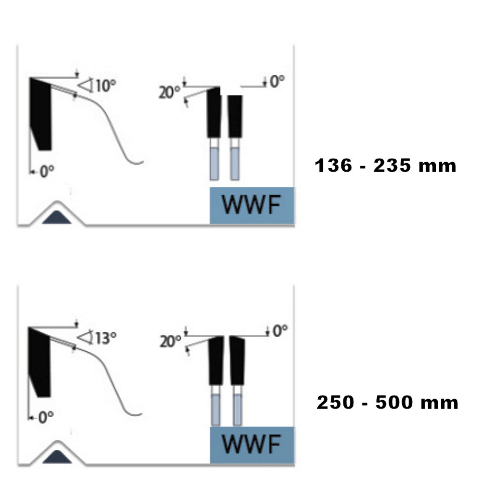 Super Dry-Cutter Kreissägeblatt Cermetbestückt für Baustahl Einweg