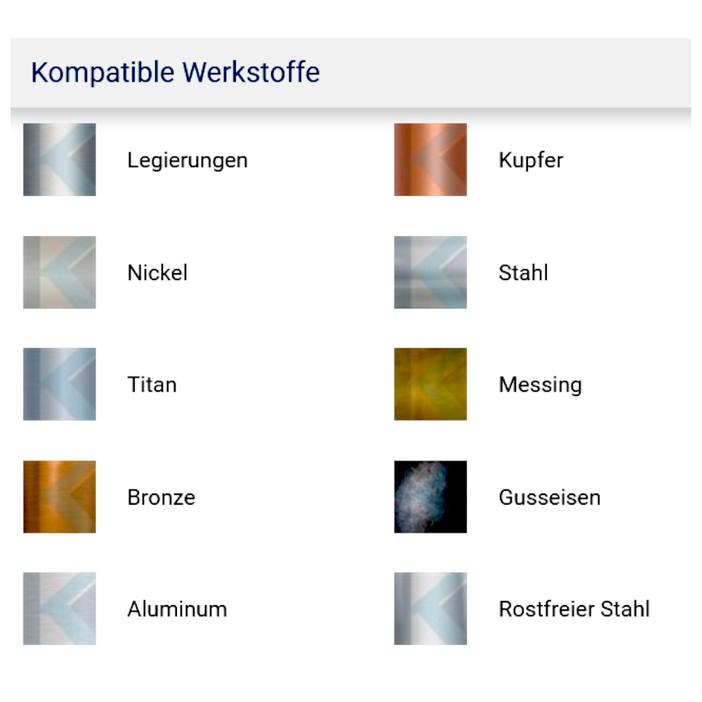 Fraesstift-HP3pro-Werkstoffe