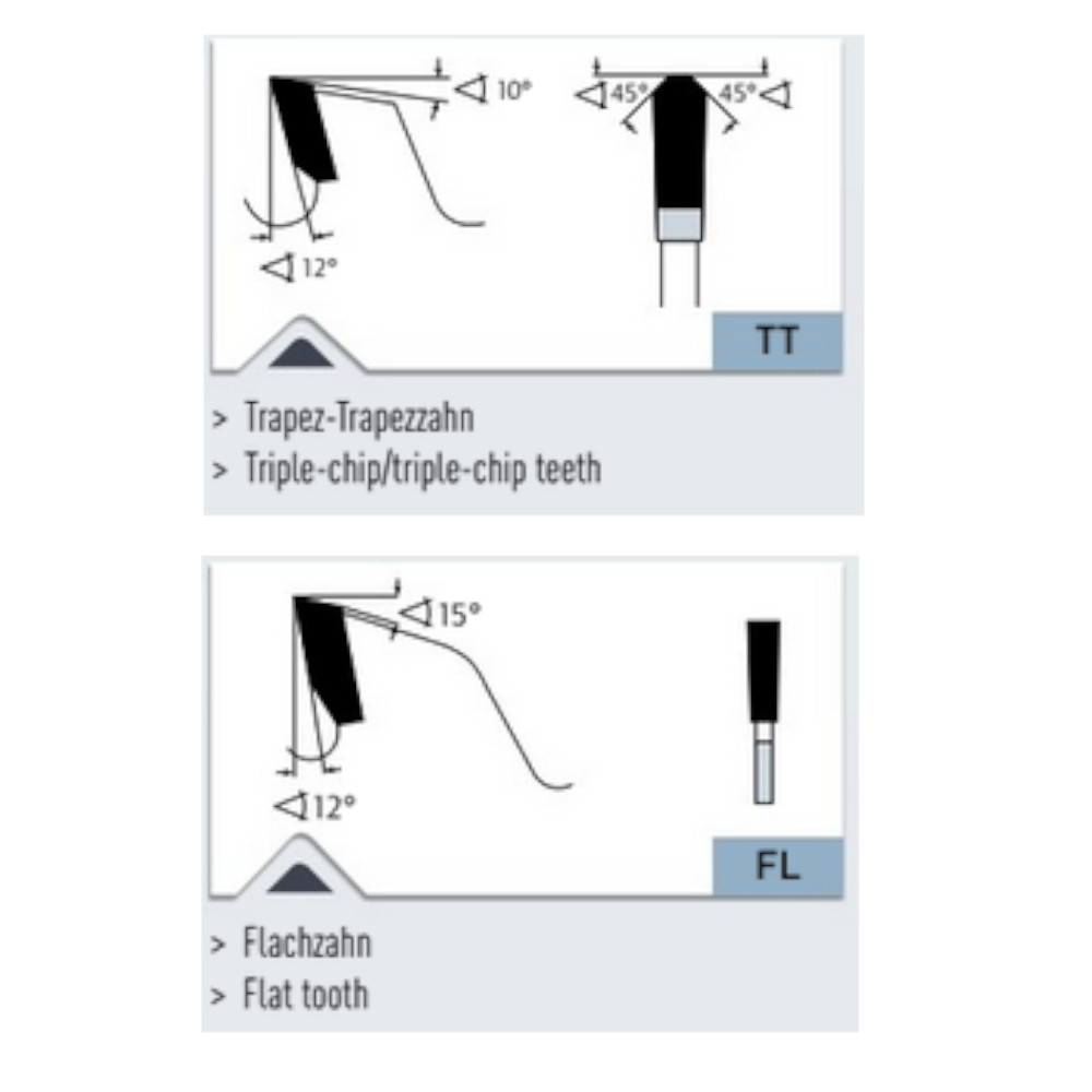 Karnasch Hartmetall bestücktes Kreissägeblatt, Bausäge Allroundeinsatz Ø 136 - 700mm TT, FWF, WZ
