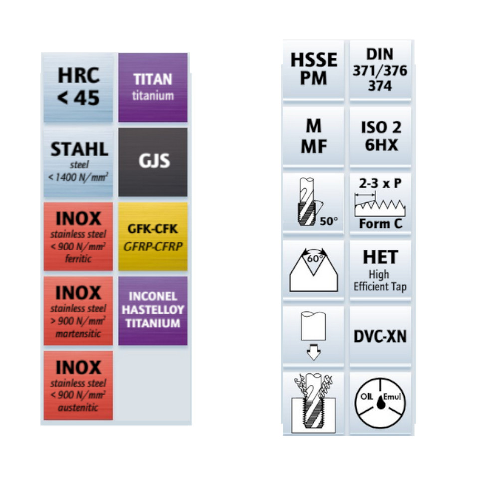 Maschinengewindebohrer Gewindebohrer HSSE-PM geeignet für Edelstahl, Stahl, Titan, hochfeste Legierungen, NE-Metalle und Kunststoffe