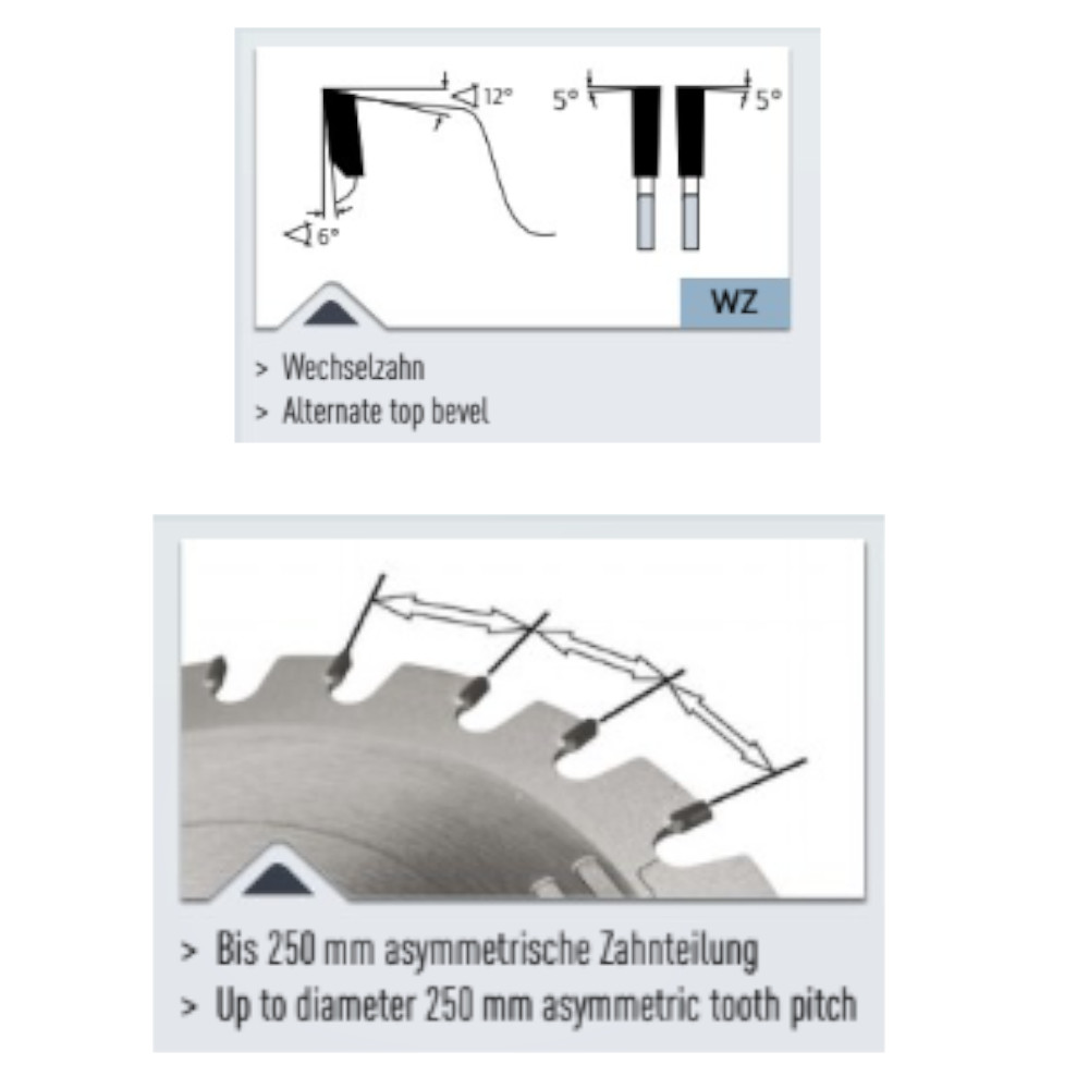 Karnasch HM-Blatt bestücktes Kreissägeblatt Super Bausäge Ø 136 - 700mm WZ, Sägeblatt Handwerk