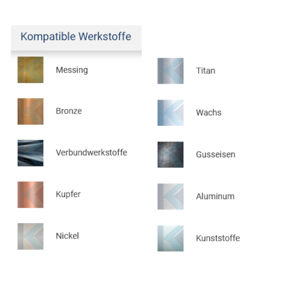Übersicht der kompatiblen Werkstoffe für Karnasch Entgrater wie Messing, Kupfer und Kunststoffe