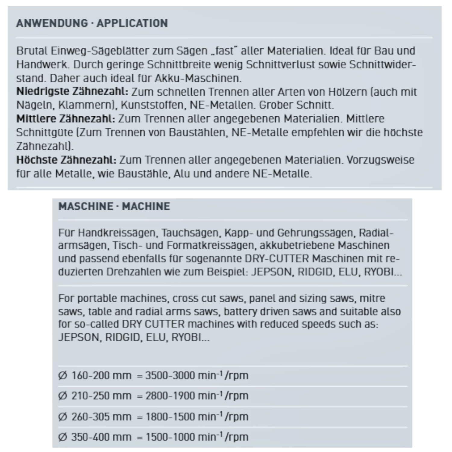 Wichtige Anwendungshinweise und geeignete Maschinen für das Kreissägeblatt 108055 im Handwerk