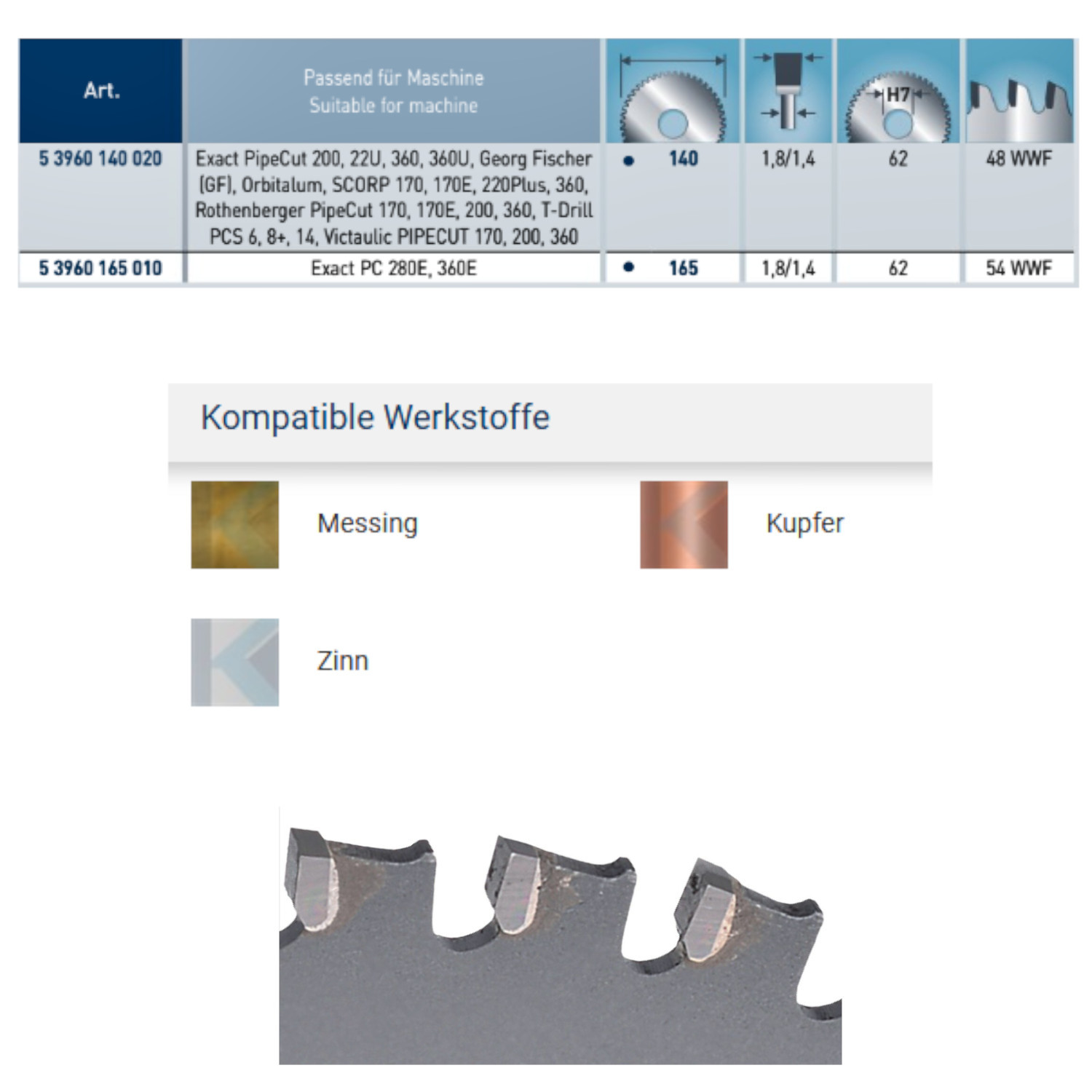 Karnasch Rohrkreissägeblatt Cermet 53960 Datenblatt und Zahngeometrie WWF bei Hauptversand24