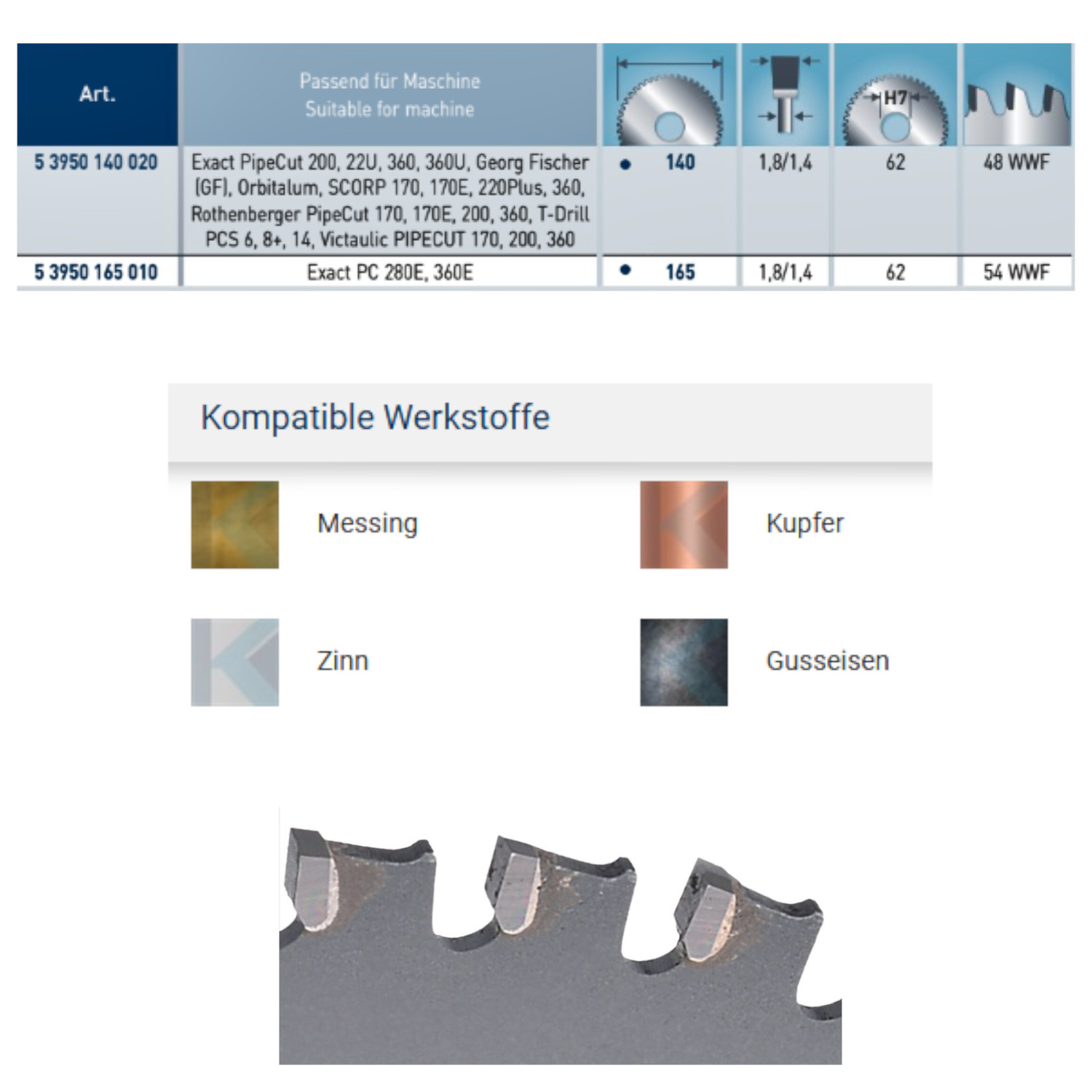 Application data Karnasch saw blade 53950 | Main shipping24 Karnasch pipe circular saw blade 53950 data sheet compatible materials aluminum and copper at Hauptversand24