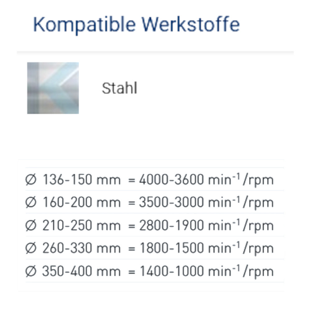 Cermetbestücktes Super Dry-Cutter Kreissägeblatt für Baustahl und Metall