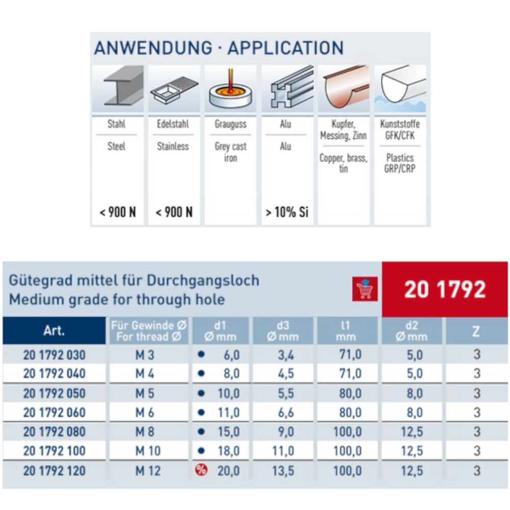 Flachsenker und Senker HSS-XE 180° DIN 373 Gütegrad fein für Durchgangsloch in verschiedenen Größen von Hauptversand24