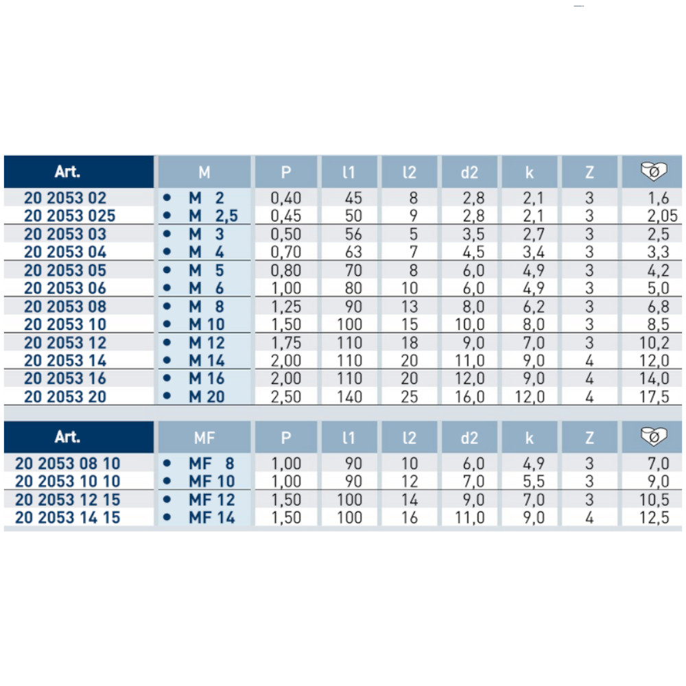 Maschinengewindebohrer Gewindebohrer HSSE-PM mit allen Maßen, Schneidengeometrie und technischer Ausführung für präzise Sacklochgewinde