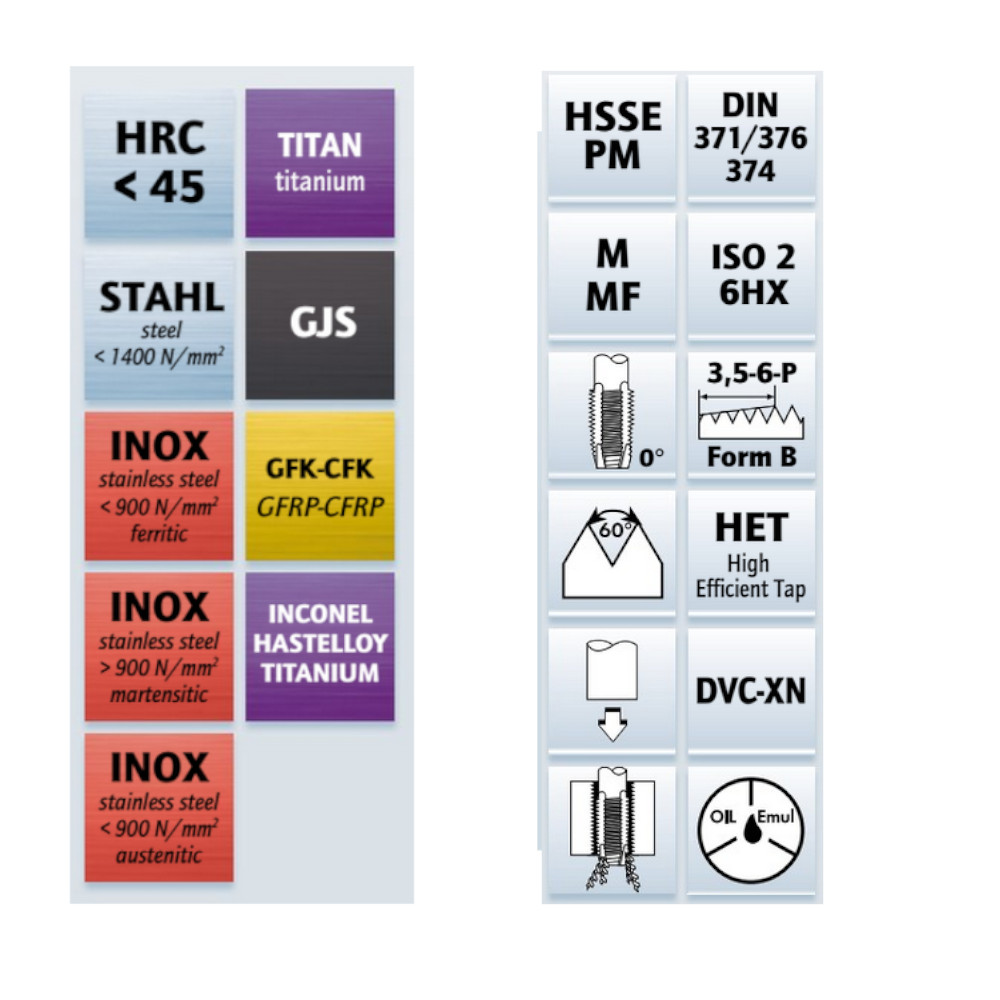 Maschinengewindebohrer Gewindebohrer für Titan, Edelstahl und Legierungen mit hoher Festigkeit