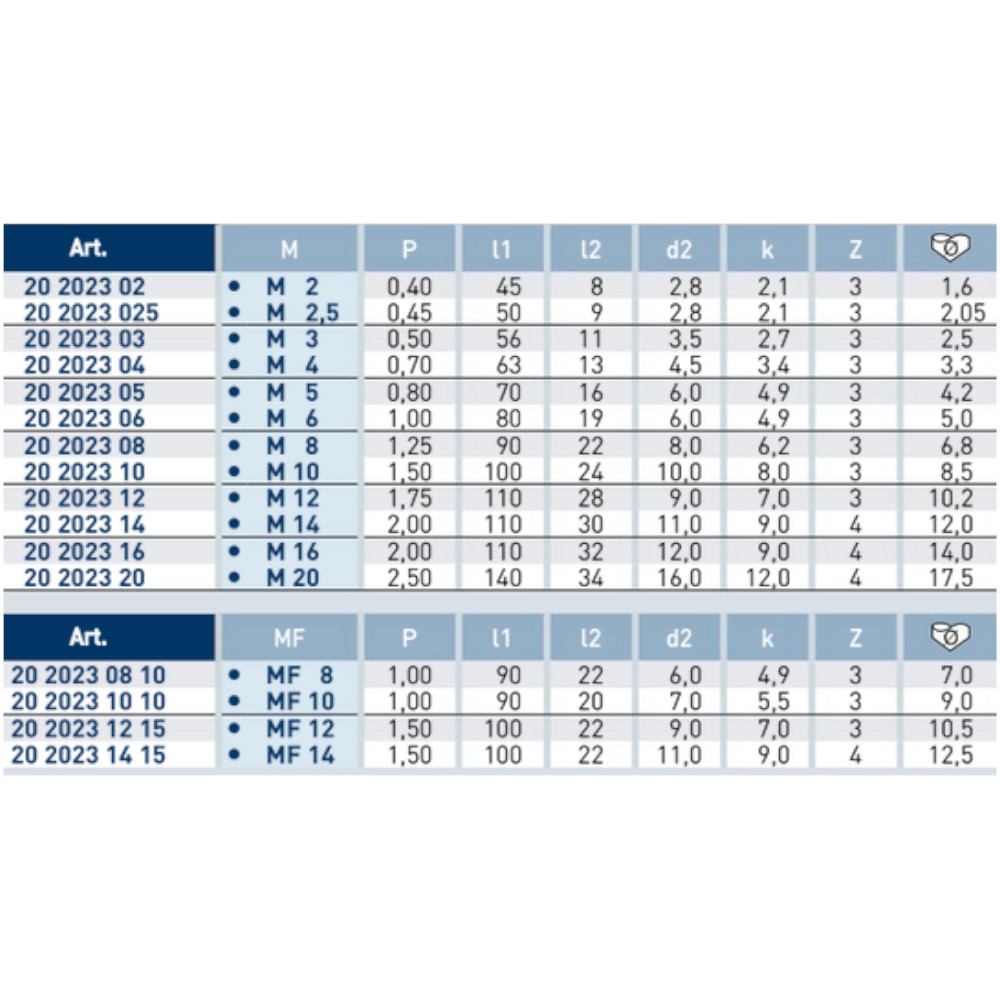 Gewindebohrer Maschinengewindebohrer geeignet für Titan, Edelstahl und anspruchsvolle Legierungen