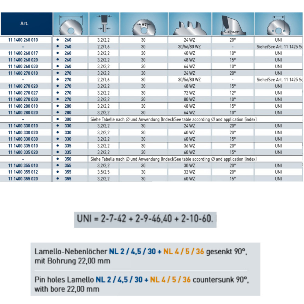 Maßtabelle und technische Daten Karnasch HM Kreissägeblatt Serie 111400 bei hauptversand24.de.