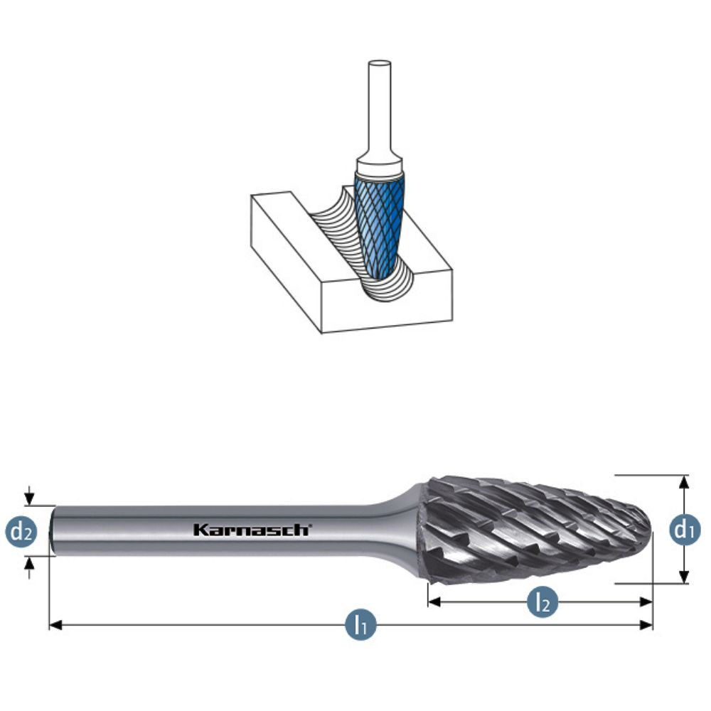 HM Frässtift, RBF Rundbogen Bogenfräser, HP8,  Ø= 6 -12mm, für Stahl, Gusseisen - Titelbild