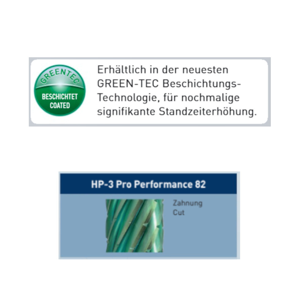 Fraesstifte-Set-114960-1